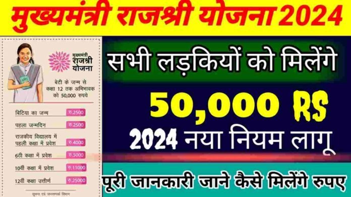 Mukhyamantri Rajshri Yojana